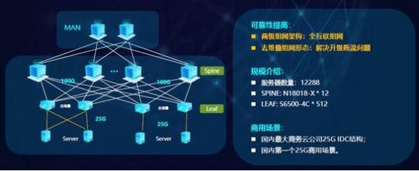 銳捷發(fā)布極簡(jiǎn)XS系列網(wǎng)絡(luò)新品，全面升級(jí)數(shù)據(jù)中心戰(zhàn)略，賦能互聯(lián)網(wǎng)數(shù)據(jù)服務(wù)新未來(lái)